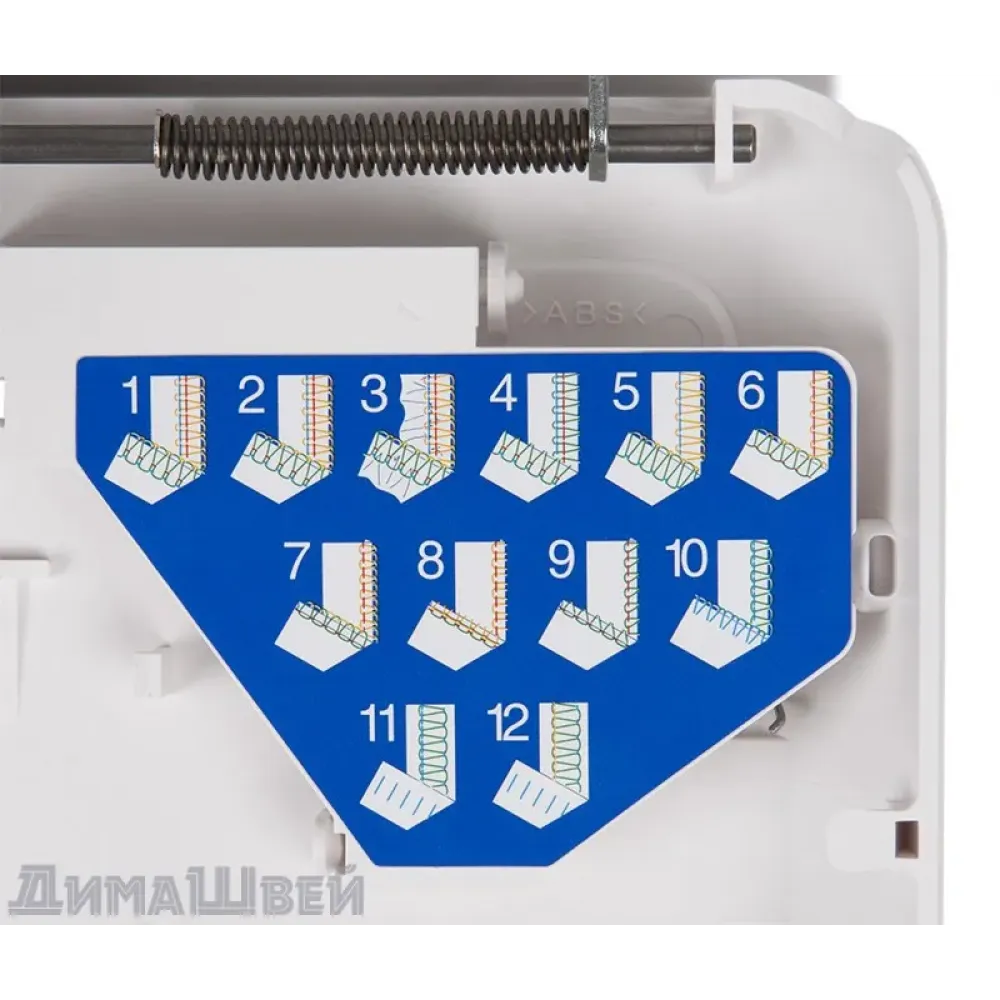 Оверлок ELNA 664PRO