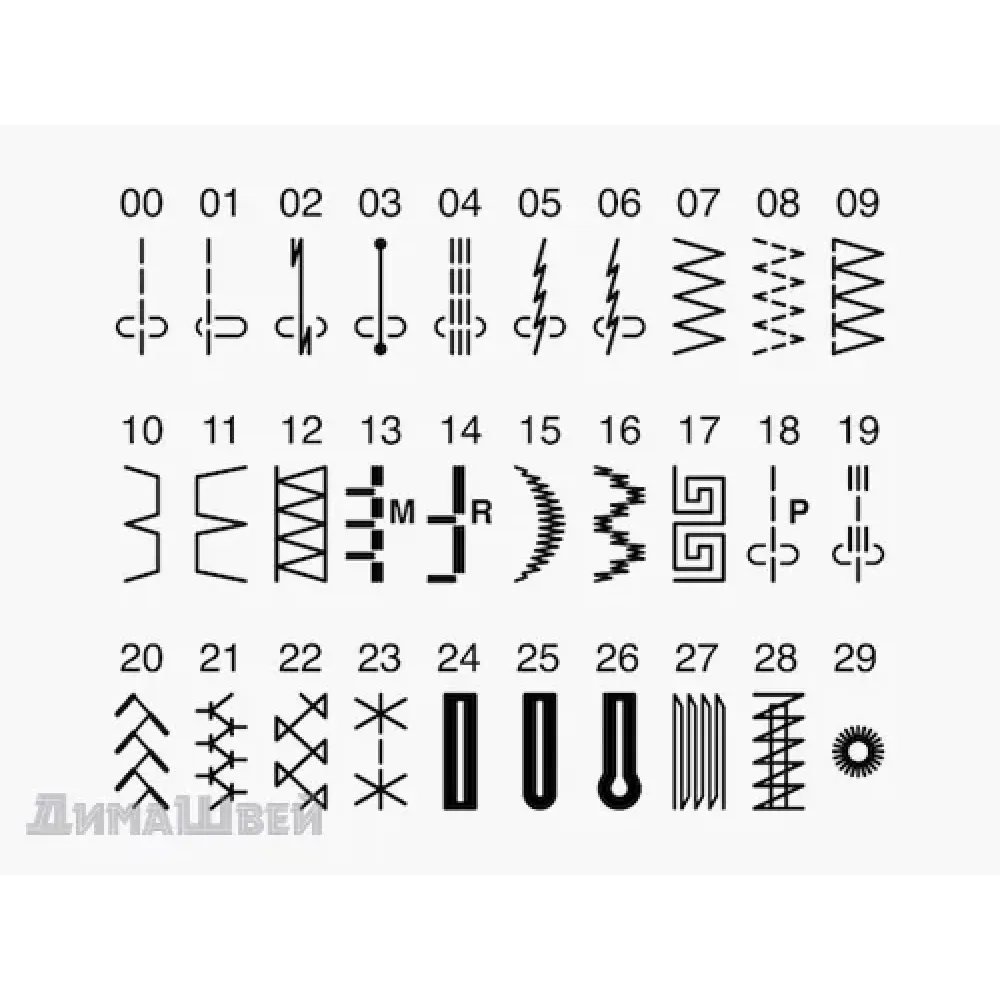 Швейная машина Janome 601 DC