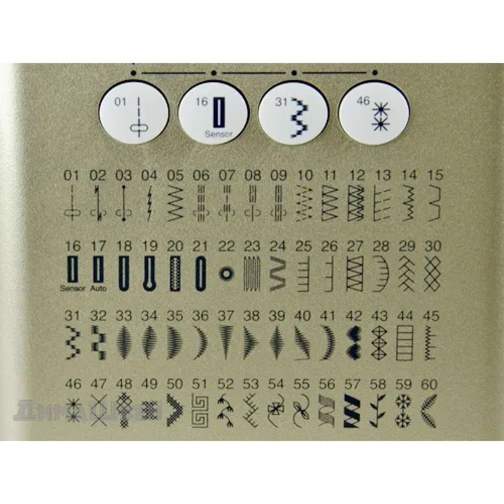 Швейная машинка Janome QC1M