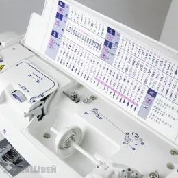 Швейная машинка JUKI DX3